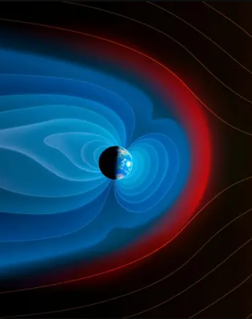  Científicos hallan el tercer campo eléctrico que rodea a la Tierra