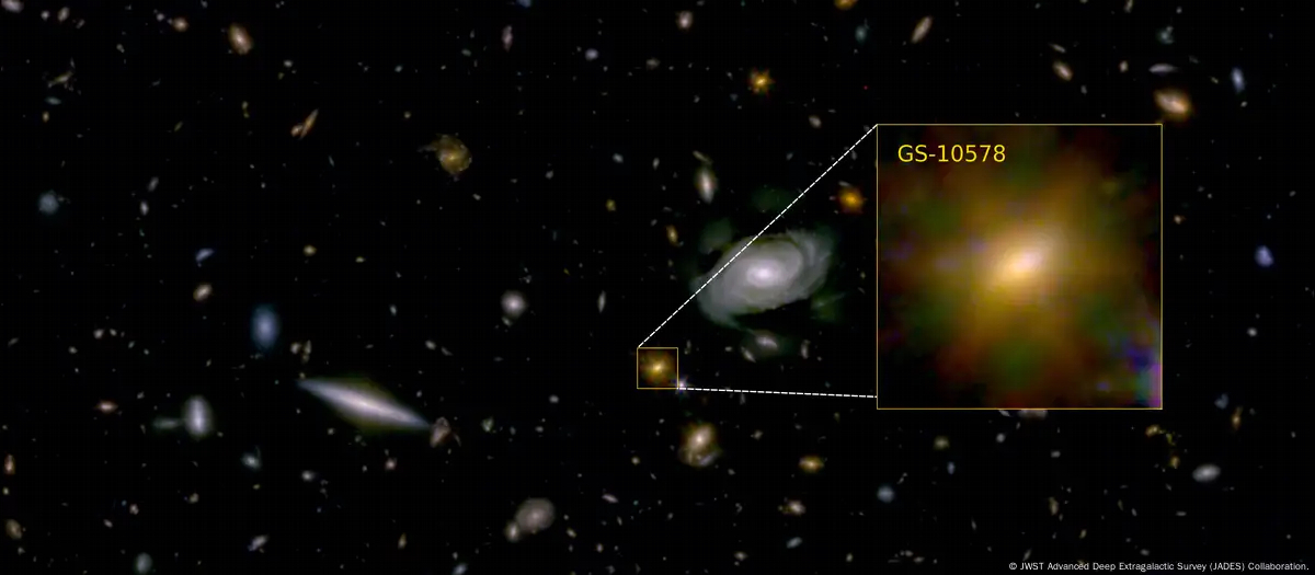  Encuentran un agujero negro que «mata» a su galaxia