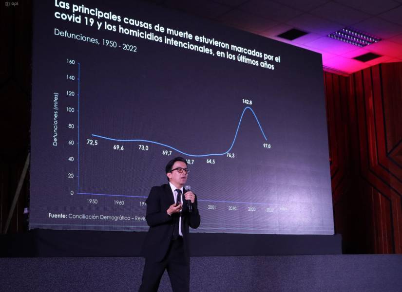  El INEC aclara que ejecuta la revisión de las cifras con ayuda de Naciones Unidas