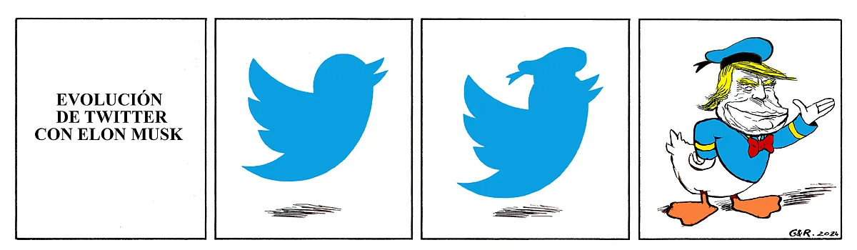  Evolución de Twitter