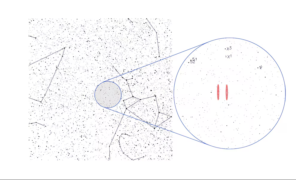  La Señal WOW!, uno de los grandes enigmas astronómicos de los últimos 50 años